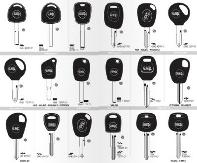 Gercüş Oto Anahtarcı